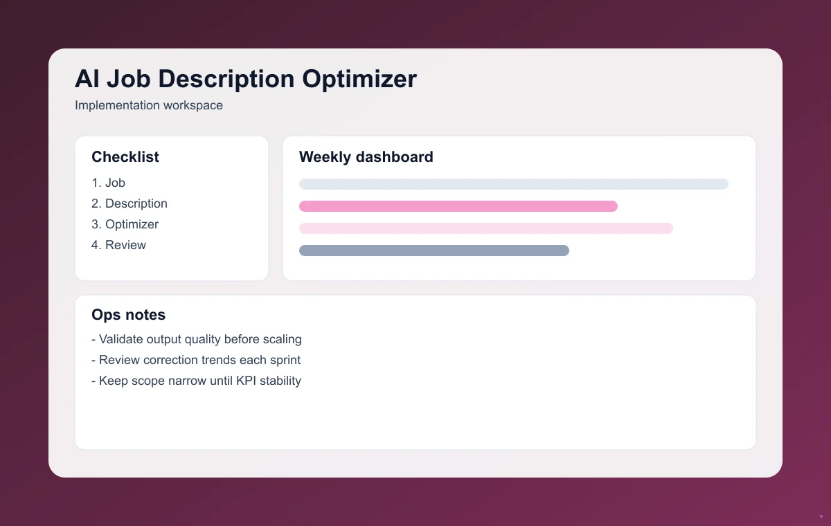 Editorial workflow image for AI Job Description Optimizer