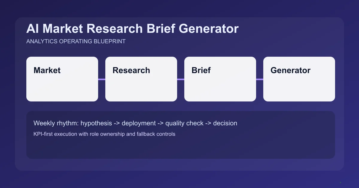 Editorial image for AI Market Research Brief Generator