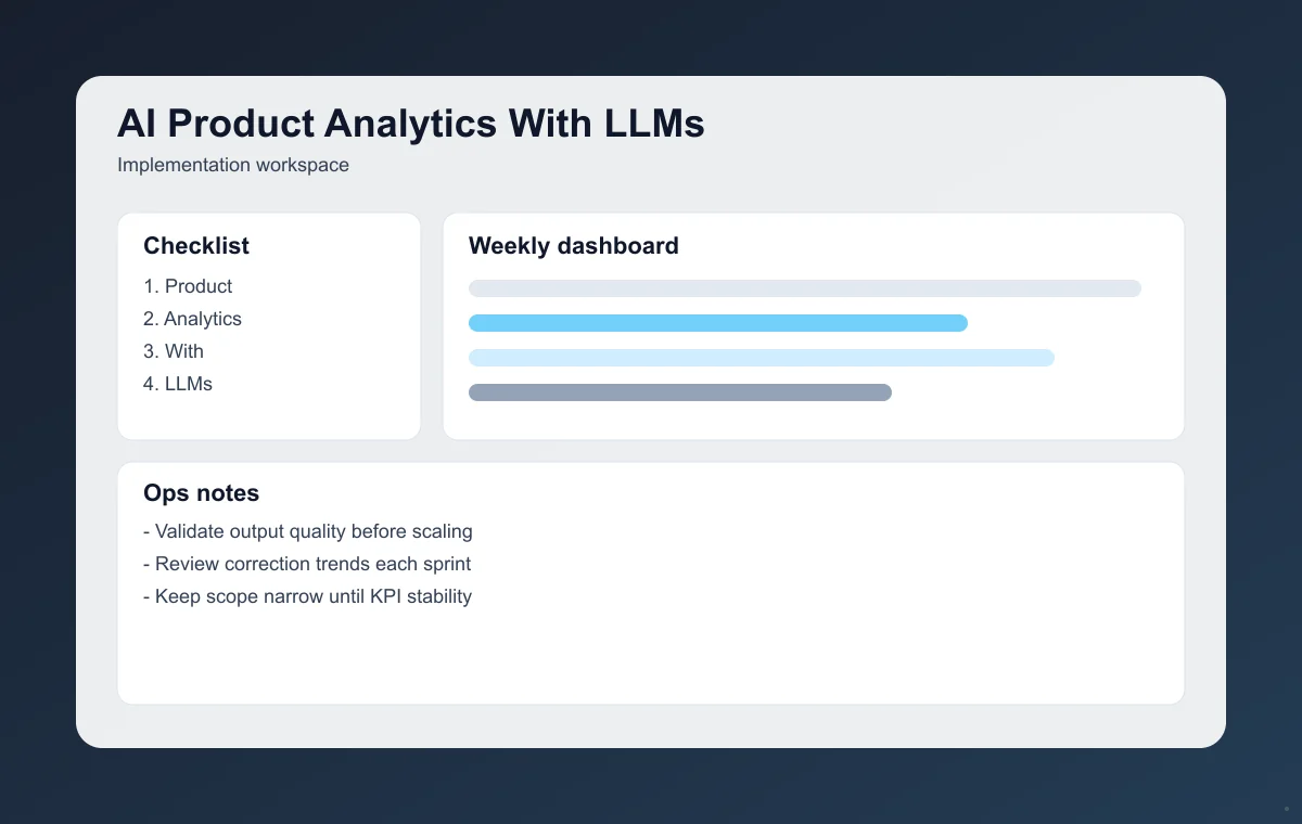 Editorial workspace image for product analytics workspace