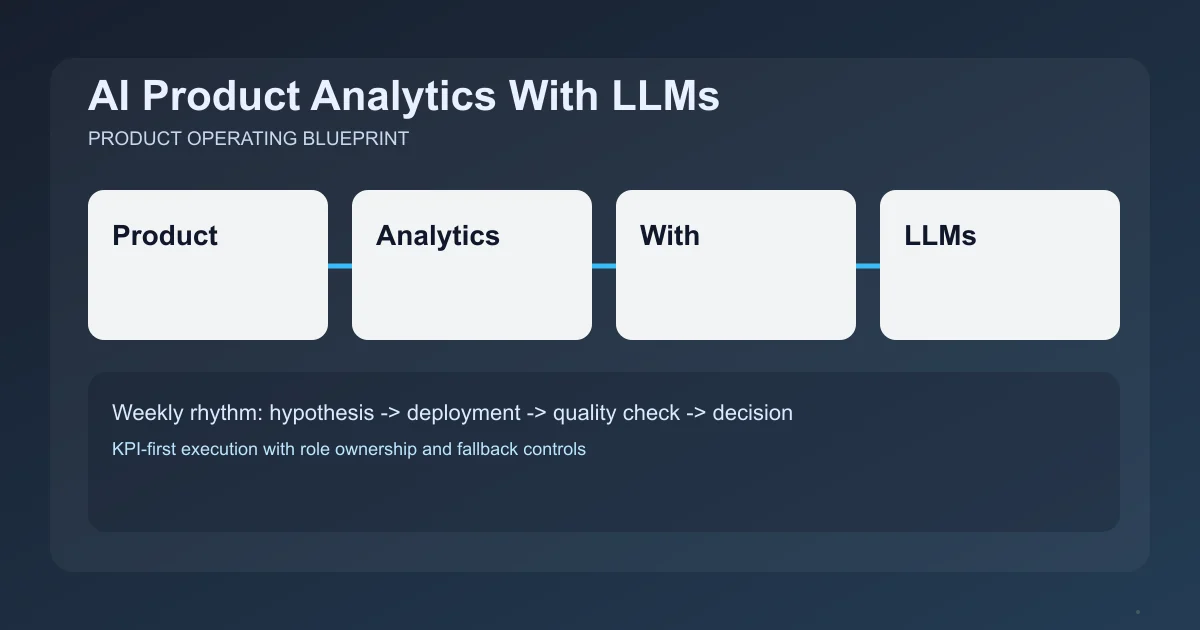 Editorial image for AI Product Analytics With LLMs