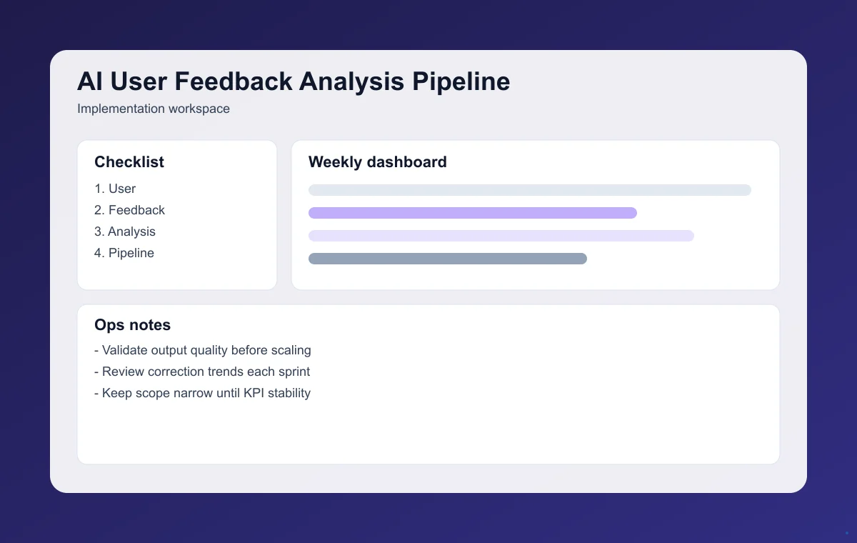 Editorial workspace image for feedback analysis board