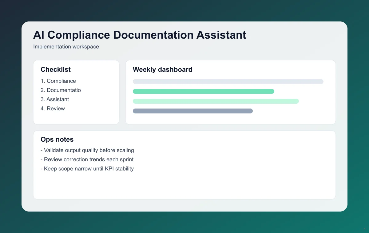 Editorial workflow image for Compliance Documentation Assistant