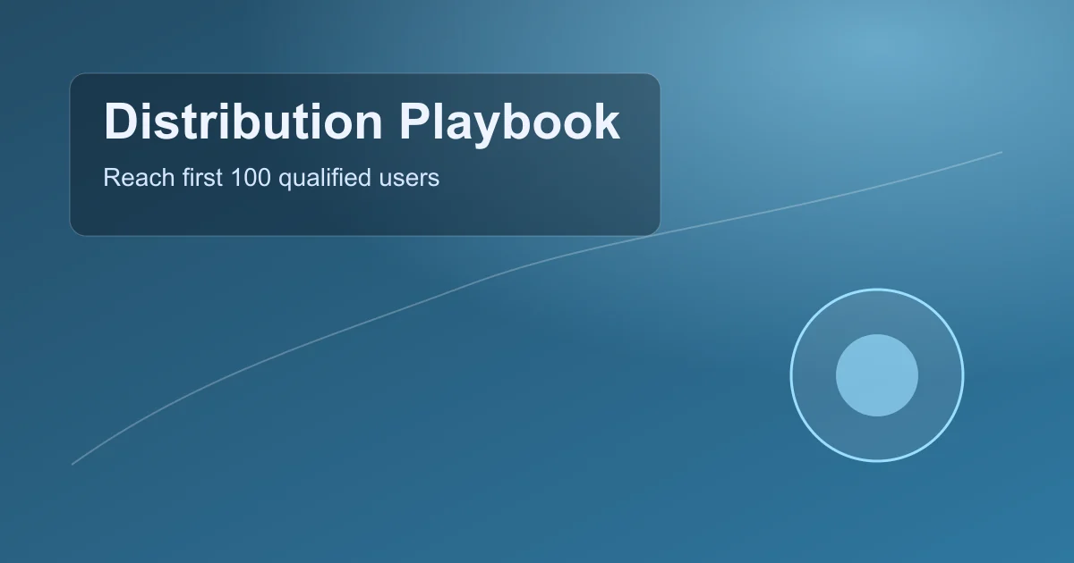 Early AI startup distribution channel map