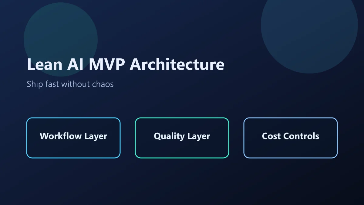 AI MVP architecture roadmap balancing speed, reliability, and scale readiness