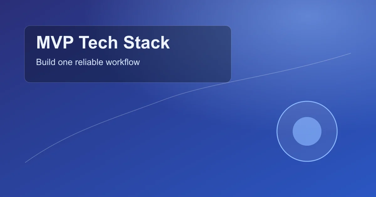 Lean AI MVP tech stack visualization