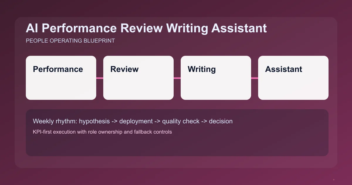 Editorial image for Performance Review Writing Assistant