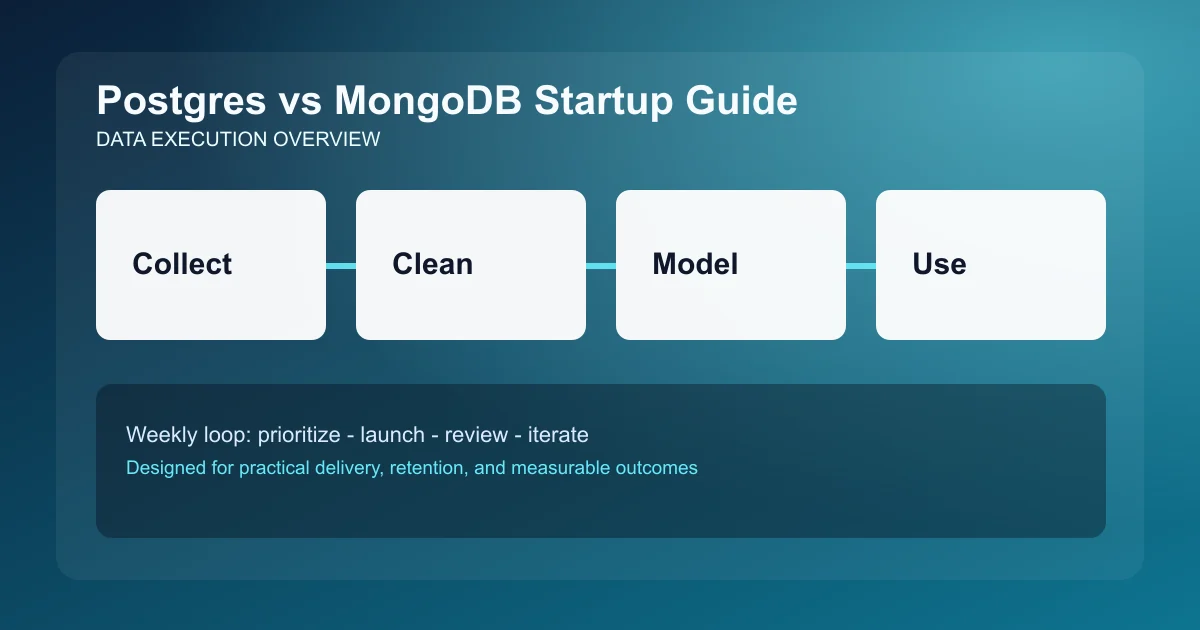 Postgres vs MongoDB Startup Guide visual overview