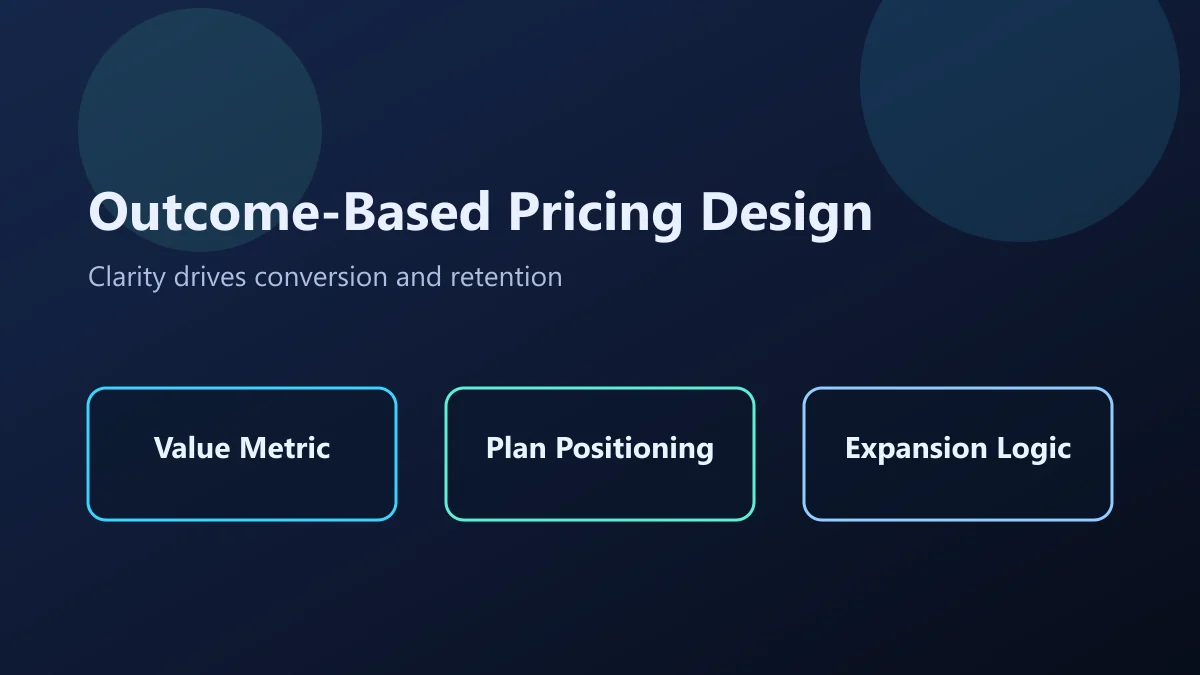 Pricing strategy framework for AI startups focused on value and retention