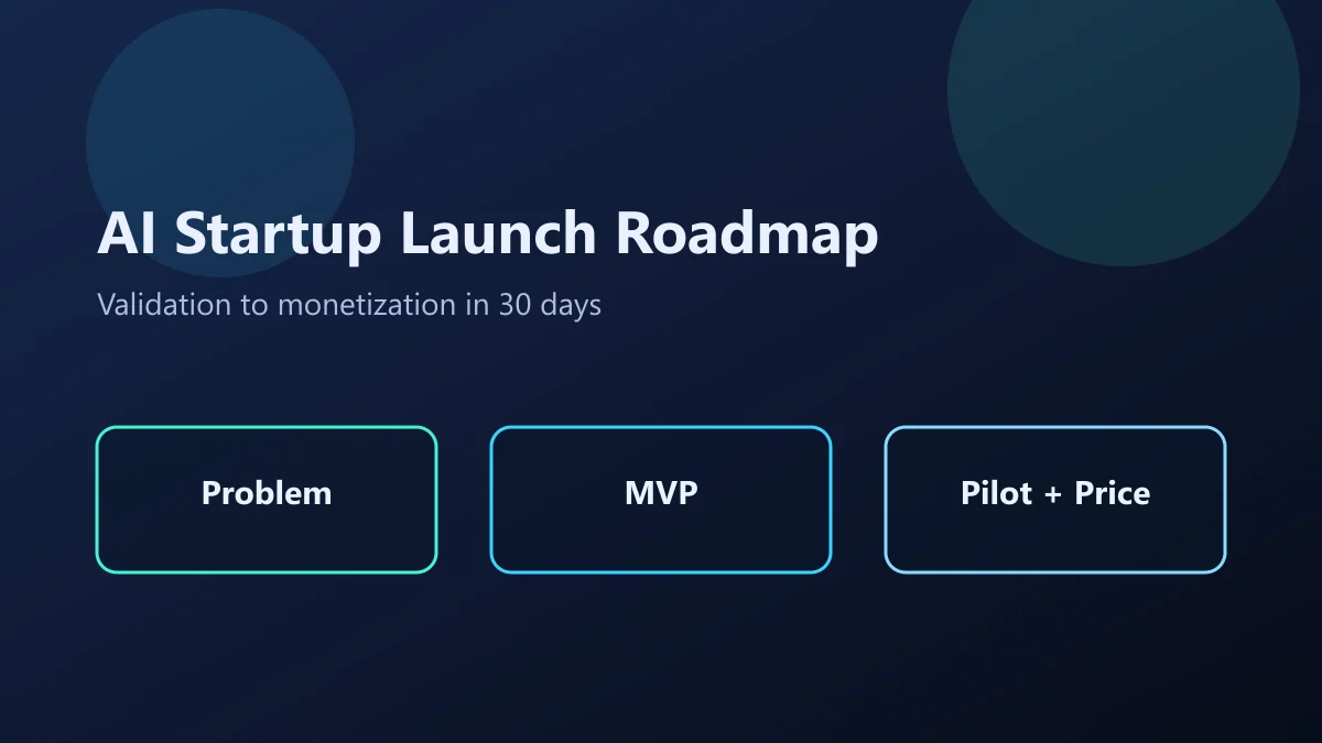 Цикл запуска AI-стартапа: проблема, MVP, пилот и монетизация