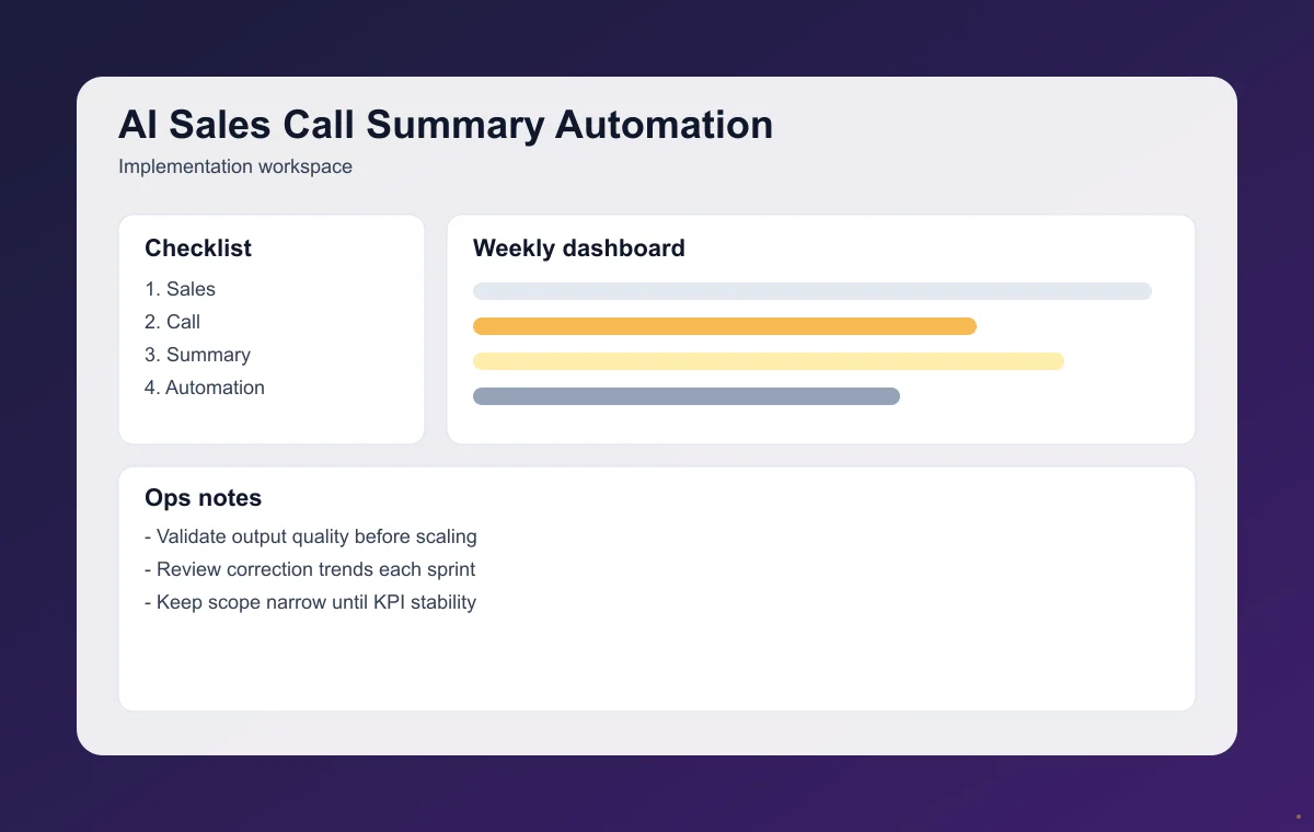Editorial workflow image for Sales Call Summary Automation