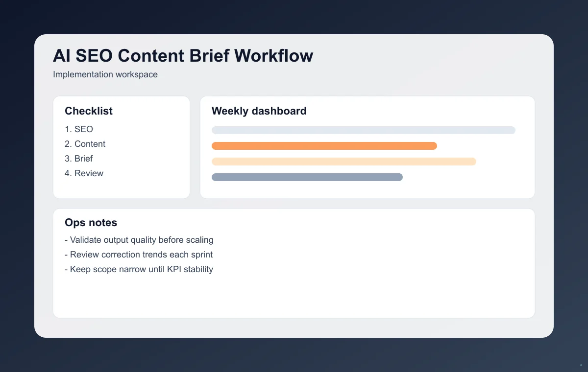 Editorial workspace image for SEO brief planning board