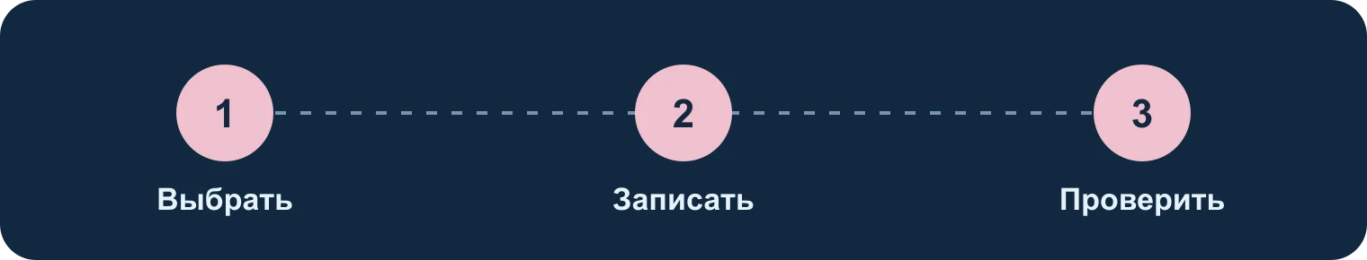 Несколько питомцев: выбрать, записать, проверить: Выбрать, Записать, Проверить